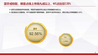 2018年第四季度中国手机线上市场分析报告