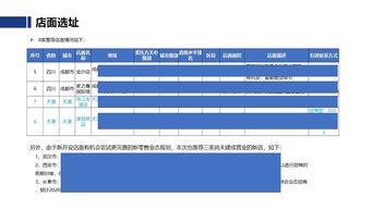 市场调研中地理信息系统的应用与市场信息调查策略分析